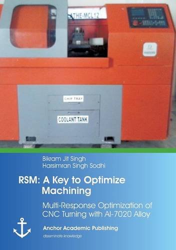 RSM: A Key to Optimize Machining: Multi-Respons. Singh<| - Afbeelding 1 van 1