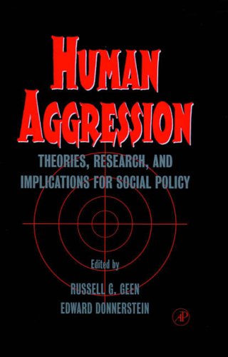 Five Theories Of Human Aggression