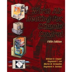 Warm Air Heating for Climate Control