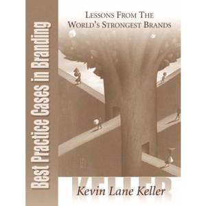 Best Practice Cases in Branding