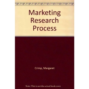 Marketing Research Process