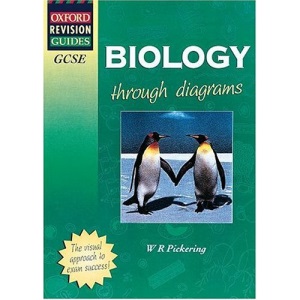 GCSE Biology (Oxford Revision Guides)