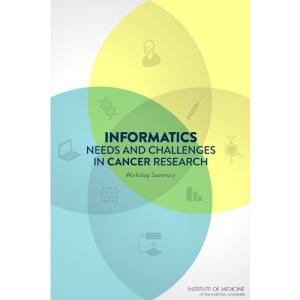 Informatics Needs and Challenges in Cancer Research: Workshop Summary