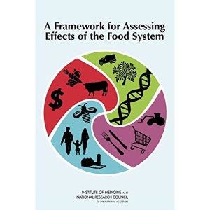 A Framework for Assessing Effects of the Food System