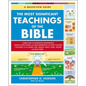 The Most Significant Teachings in the Bible