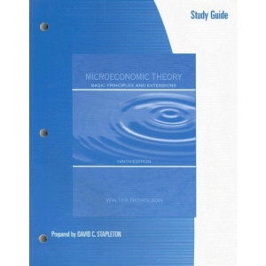 Microeconomic Theory: Basic Principles and Extensions