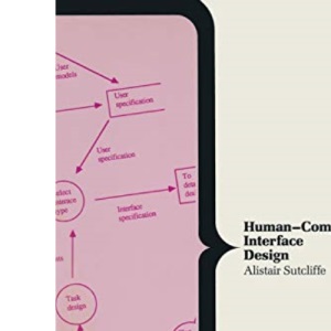 Human-Computer Interface Design (Computer Science)