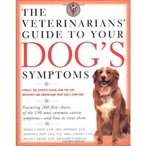 The Veterinarians' Guide to Your Dog's Symptoms