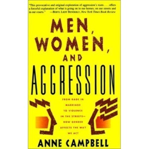 Men, Women and Aggression