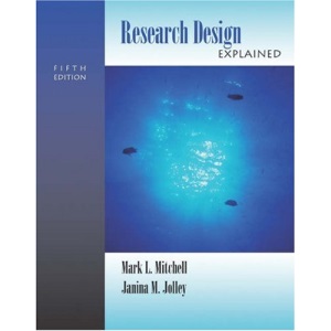 Research Design Explained