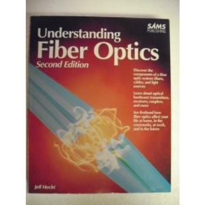 Understanding Fiber Optics