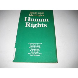 Human Rights