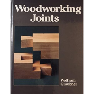 Woodworking Joints