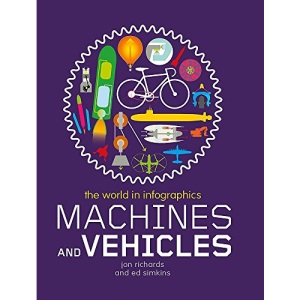 The World in Infographics: Machines and Vehicles
