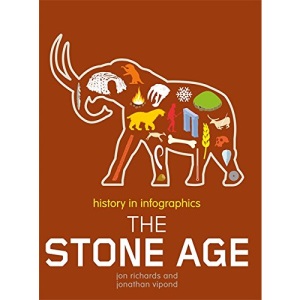 Stone Age (History in Infographics)