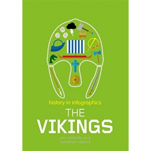 Vikings (History in Infographics)