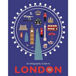 An Infographic Guide to London