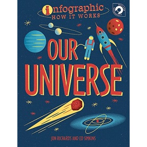 Our Universe (Infographic: How It Works)