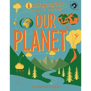 Our Planet (Infographic: How It Works)