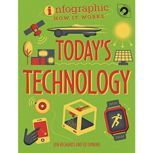 Today's Technology (Infographic: How It Works)