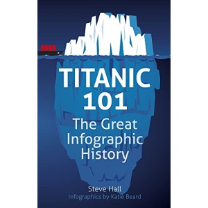Titanic 101: The Great Infographic History