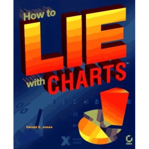 How to Lie with Charts