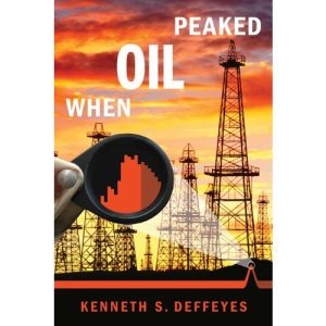 When Oil Peaked