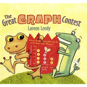 The Great Graph Contest