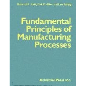 Fundamental Principles of Manufacturing Processes