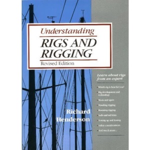 Understanding Rigs and Rigging