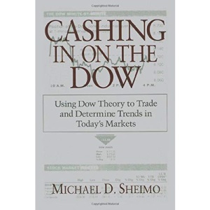 Cashing in on the Dow