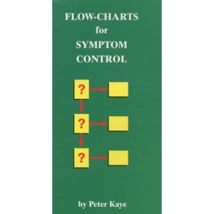 Flow Charts for Symptom Control