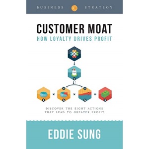 Customer Moat: How Loyalty Drives Profit