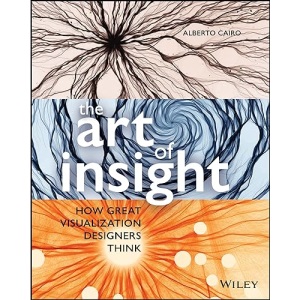 The Art of Insight: How Great Visualization Designers Think