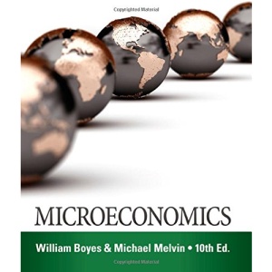 Microeconomics