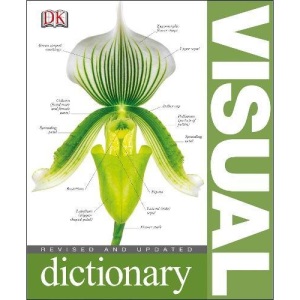 Visual Dictionary
