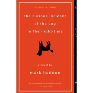 Curious Incident of the Dog in the Night-Time