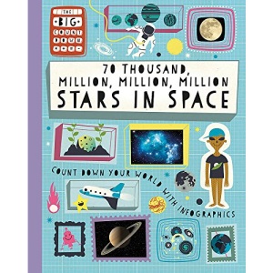The Big Countdown: 70 Thousand Million, Million, Million Stars in Space