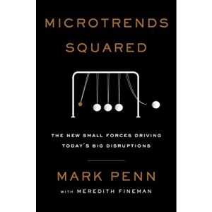 Microtrends Squared: The New Small Forces Driving the Big Disruptions Today
