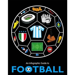 An Infographic Guide to Football