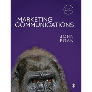 Marketing Communications