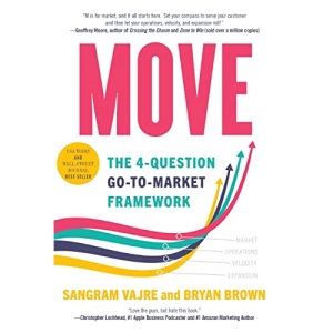 MOVE: The 4-question Go-to-Market Framework