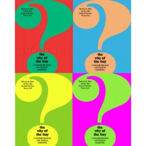 The Why of the Buy: Consumer Behavior and Fashion Marketing