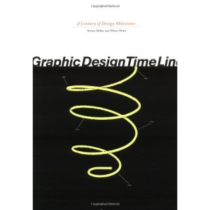 Graphic Design Time Line: A Century of Design Milestones