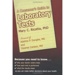 A Consumers' Guide to Laboratory Tests