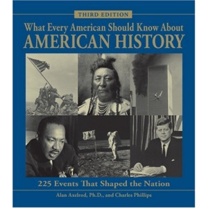 What Every American Should Know about American History: 225 Events That Shaped the Nation