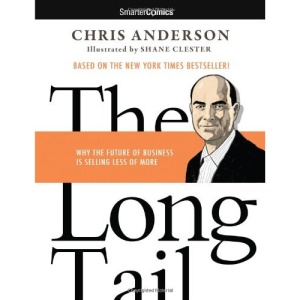 The Long Tail from Smartercomics