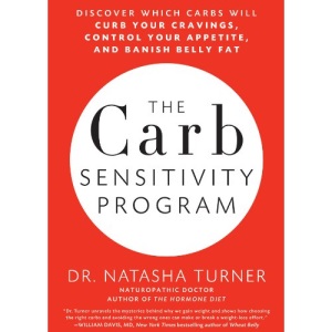 Carb Sensitivity Program, The