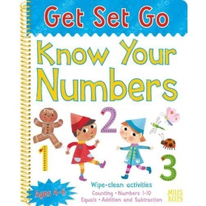 Get Set Go: Know Your Numbers