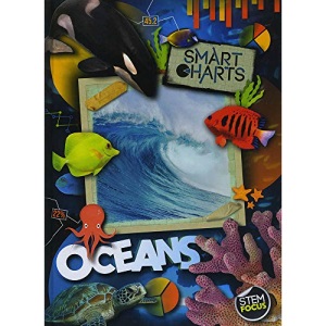 Oceans (Smart Charts)